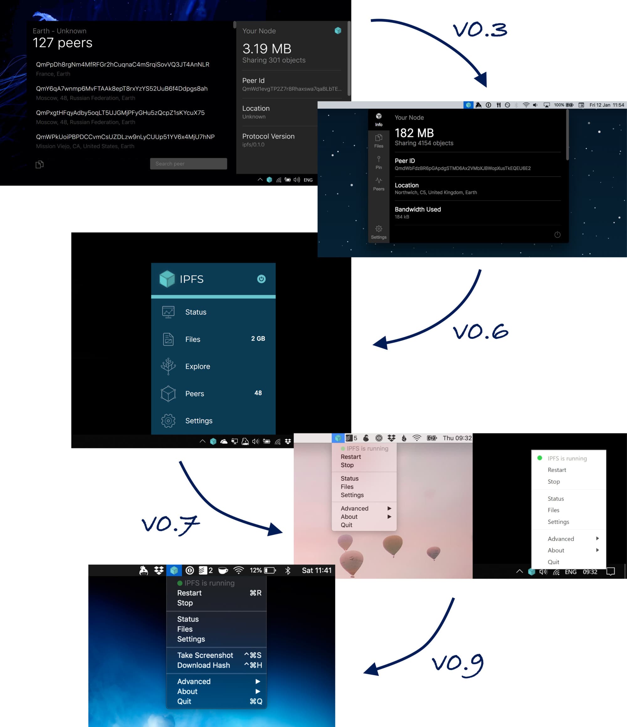 Evolution of IPFS Desktop